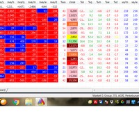 trading-saham-semudah-hitung-1-2-3