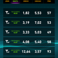 community-961796189619-9689-share-all-about-smartfren-9689-961996189617---part-2