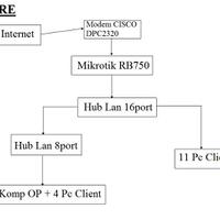 isn-general-lounge-diskusi-bebasread-1st-page---part-1