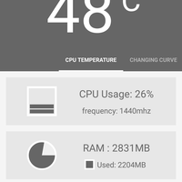 waiting-lounge--xiaomi-mi-4c---highend-flagship-specs-with-affordable-price