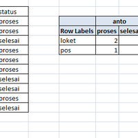 sql-yang-punya-problem-sql-kumpul-disini-gan-no-urgent-please