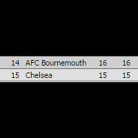 spectre-soccer-room-2015-2016------part-4