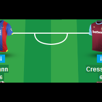 fantasy-soccer-room-league-season-2015-2016--set-your-the-best-strategy