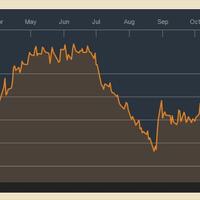 januari-2016-pemerintah-akan-turunkan-harga-bbm