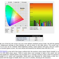 display-guide-pc-monitor-today