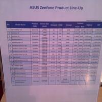 waiting-lounge-asus-zenfone-2-laser--light-speed-shots-with-laser-auto-focus