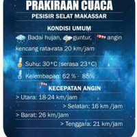 ngerii-badai-hujan-pagi-siang-hingga-malam-di-makassar-bisa-14-hari