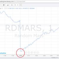 emakross-trader-asisten-genit-pengumpul-profit-binarydotcom