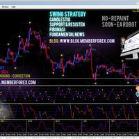 cara-simple-belajar-trading