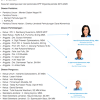 siapa-yang-harus-dipertanyakan