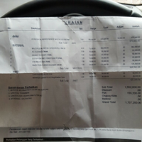 m2unity-komunitas-pengguna-mazda2-di-indonesia----part-2