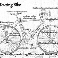 galeri--lounge-kumpulan-pemilik-federal