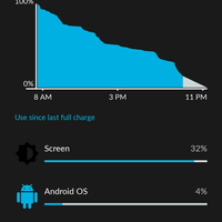 official-lounge-xiaomi-redmi-note-2---prime--born-to-perform