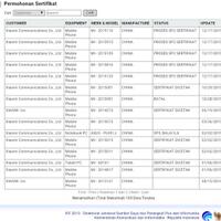 official-lounge-xiaomi-redmi-note-2---prime--born-to-perform