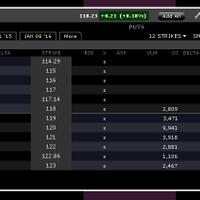 tutorial-option-trading-buat-pemula-banget