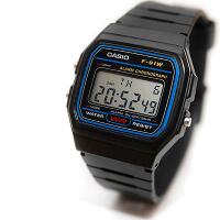 all-about-jam-tangan-casio