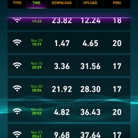 arti-pentingnya-internet-cepat--kuota-melimpah-buat-internetan
