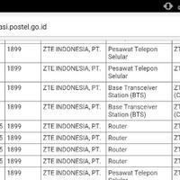 luar-biasa-gan-ini-dia-senjata-terbaru-dari-smartphone-zte---blade-a711