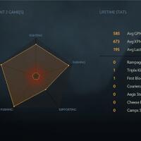 shareing-forum--yang-noob-n-yang-pro-diskusi-d