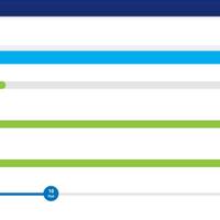 community-all-about-xl-internet-prabayar-here---part-1