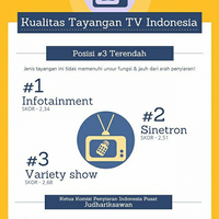 ini-nih-penyebab-sinetron-sampah-masih-aja-ditayangkan-trust-me-it-s-fact