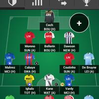 fantasy-soccer-room-league-season-2015-2016--set-your-the-best-strategy