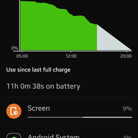 gtgtnew-official-lounge---galaxy-note-3-design-your-lifeltlt---part-1