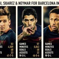 fcbk-fc-barcelona-kaskus-temporada-2015-2016-6raciesxavi-tripl3t