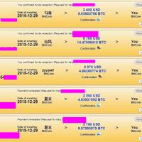 skyadmirer--no-bullshit-just-profit