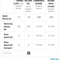 official-lounge-sony-xperia-z5-family-z5-compact-z5-dual-z5-premium-dual