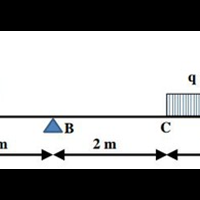 tempat-nongkrongnya-pemerhati-mekanika-teknik-analisis-struktur