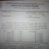 dokumen-ini-telanjangi-permainan-nakal-ahok-soal-njop-sumber-waras