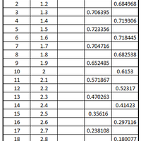 tempat-nongkrongnya-pemerhati-mekanika-teknik-analisis-struktur