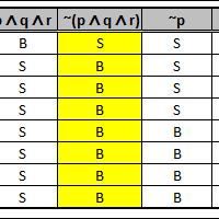 ruang-ngopi-anak-anak-matematika