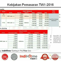 info-all-koneksi-internet-yang-bisa-dipake-di-kota-malang