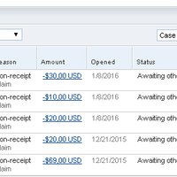 useclix-ptc-baru-yang-legit-dan-hangat