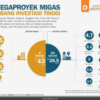 beredar-foto-direktur-esdm-di-private-jet-bos-migas