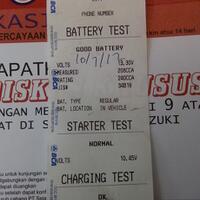 s3rious---suzuki-ertiga-on-kaskus---part-5