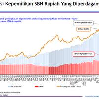 ini-dia-hutang-indonesia--2016-tahun-bayar-hutang