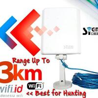 ask-pakai-apa-nih-buat-neruskan-sinyal-wifiid-kedalam-rumah