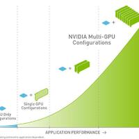 metode-multi-gpu