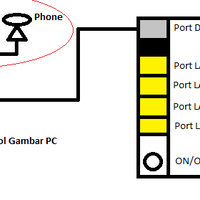 diskusi-all-about-indihome-by-telkom---part-4