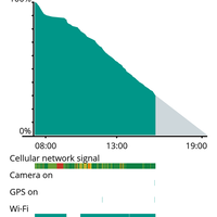 official-lounge-htc-one-m8