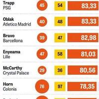 fc-internazionale--milano-1908-92--2015-2016-pazzainteramala---part-1