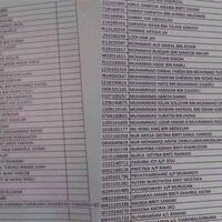 nama-anak-panjang-sepanjang-gerbong-kereta