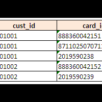 sql-yang-punya-problem-sql-kumpul-disini-gan-no-urgent-please