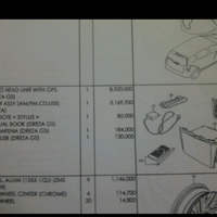 s3rious---suzuki-ertiga-on-kaskus---part-5