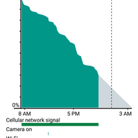 official-lounge-htc-one-m8