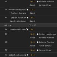 l4us-liverpool-forum-kaskus---season-2015-2016