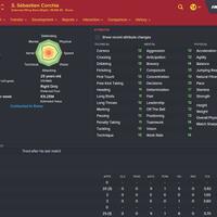 official-thread-football-manager-2016--wearethemanagers--please-read-page-1